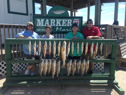 Fish Like a Pro in Corpus Christi 